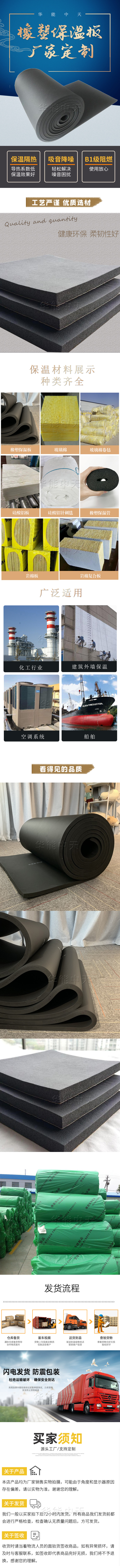 详情页
