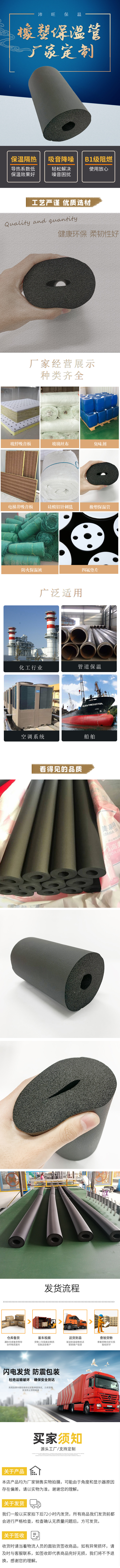 详情页