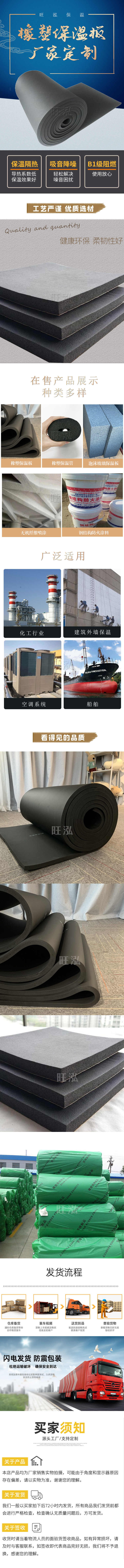 详情页