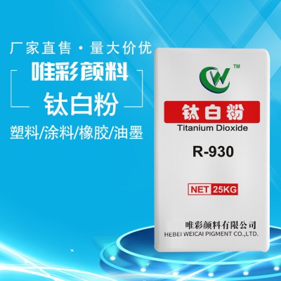 钛白粉价格