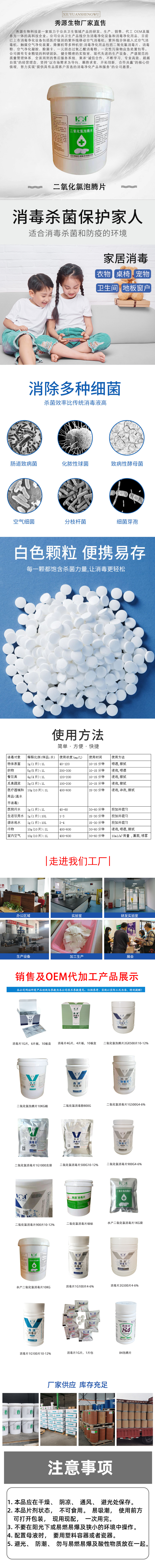 详情页
