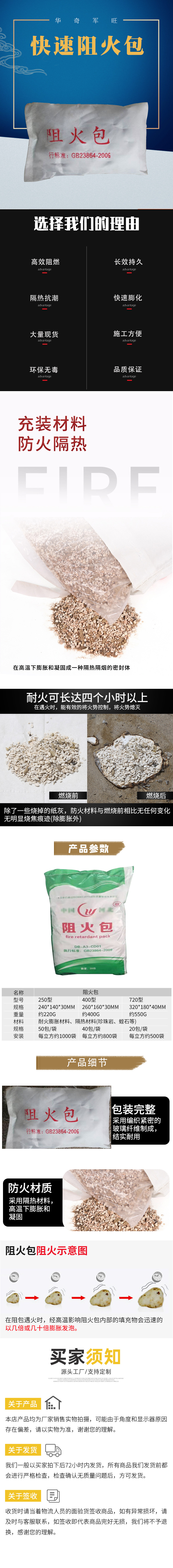 详情